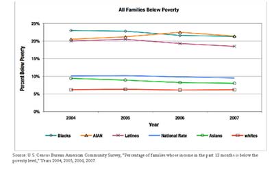 poverty_fact_sheet.jpg